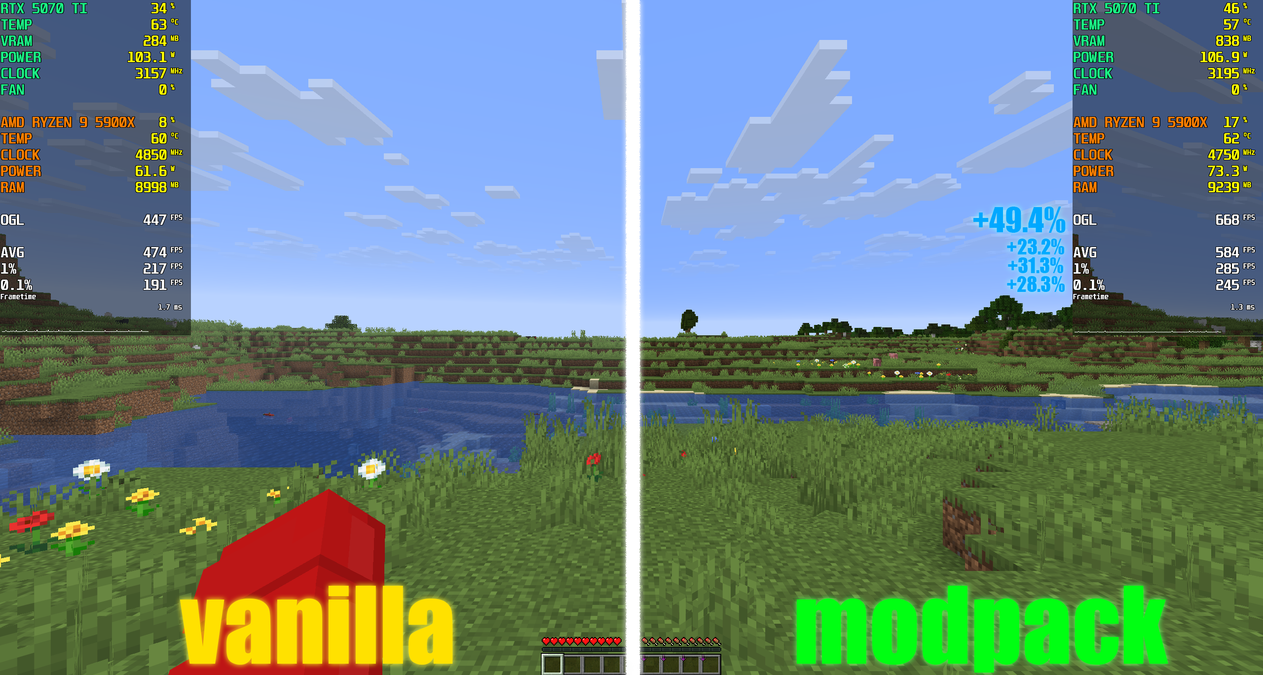 Screenshot des Modpacks SparkleFlake's Optimization pack (1/3)