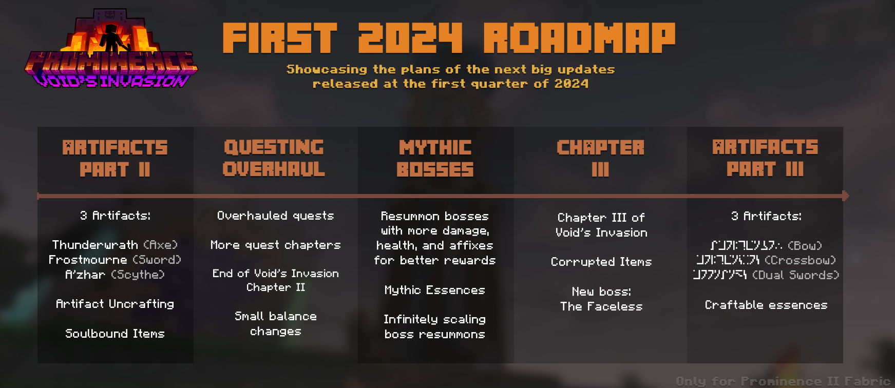 Screenshot modpacku Prominence™ II: Hasturian Era (2/3)