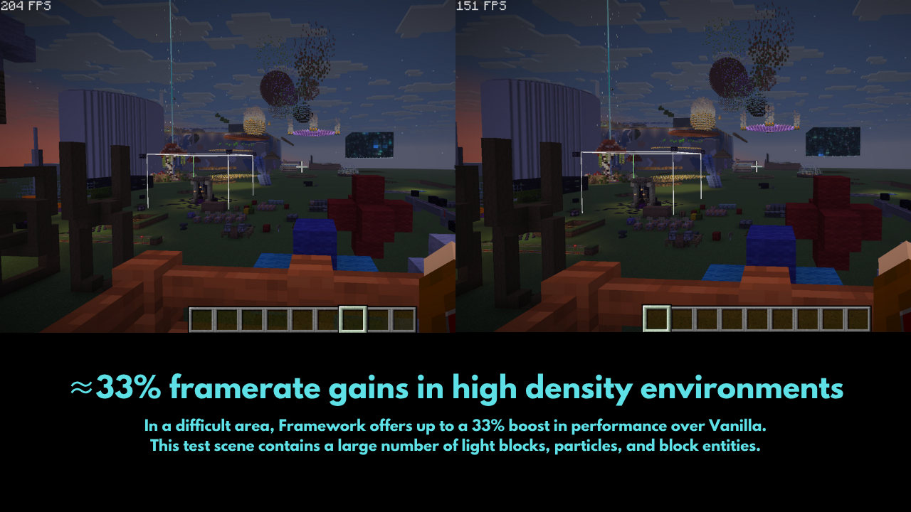 Screenshot des Modpacks Framework (2/2)