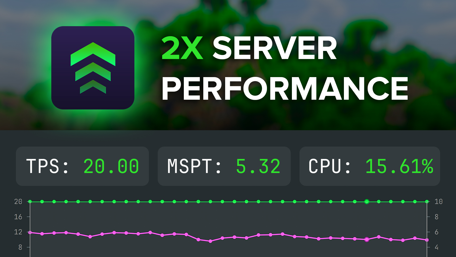 Screenshot des Modpacks Essentially Optimized (Server) (1/2)