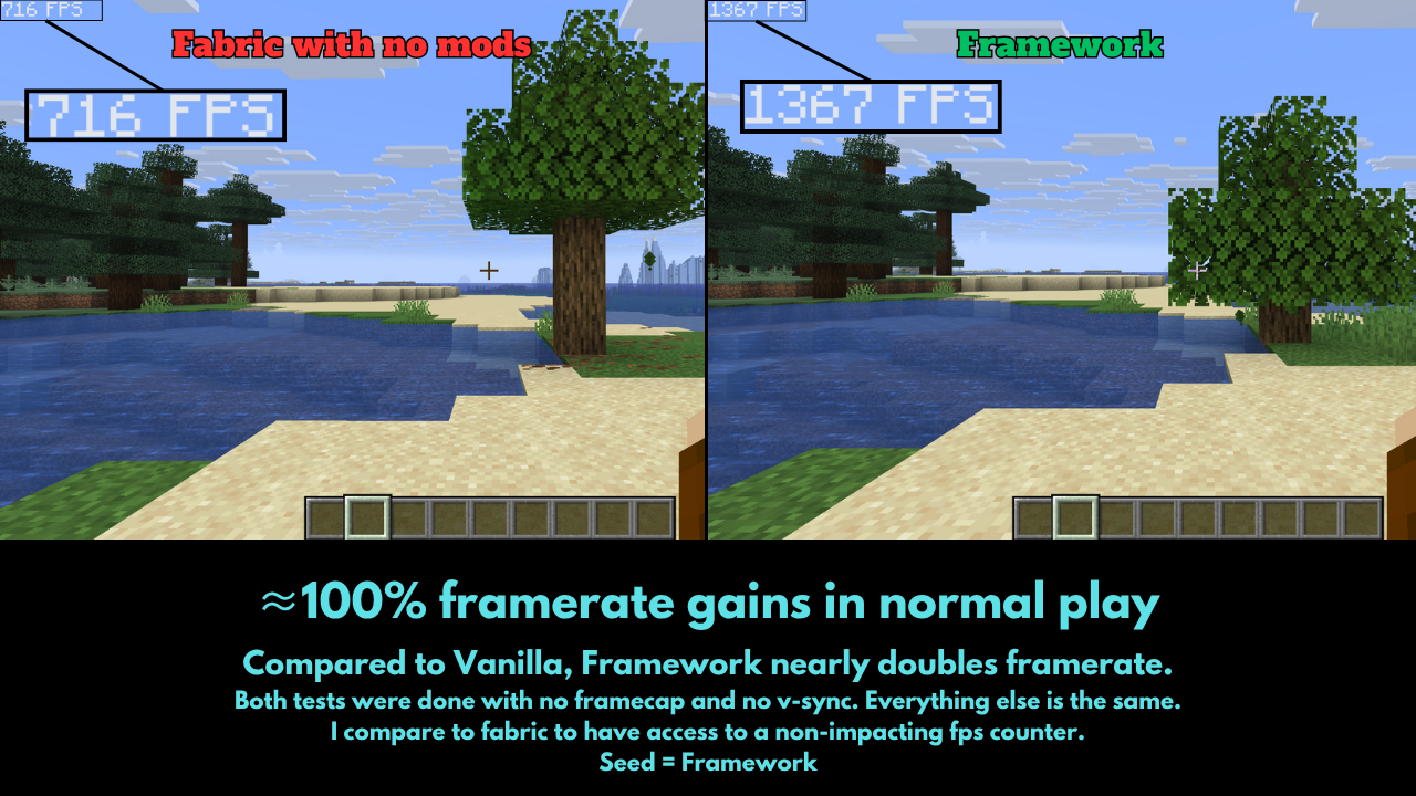 Screenshot des Modpacks Framework (1/2)
